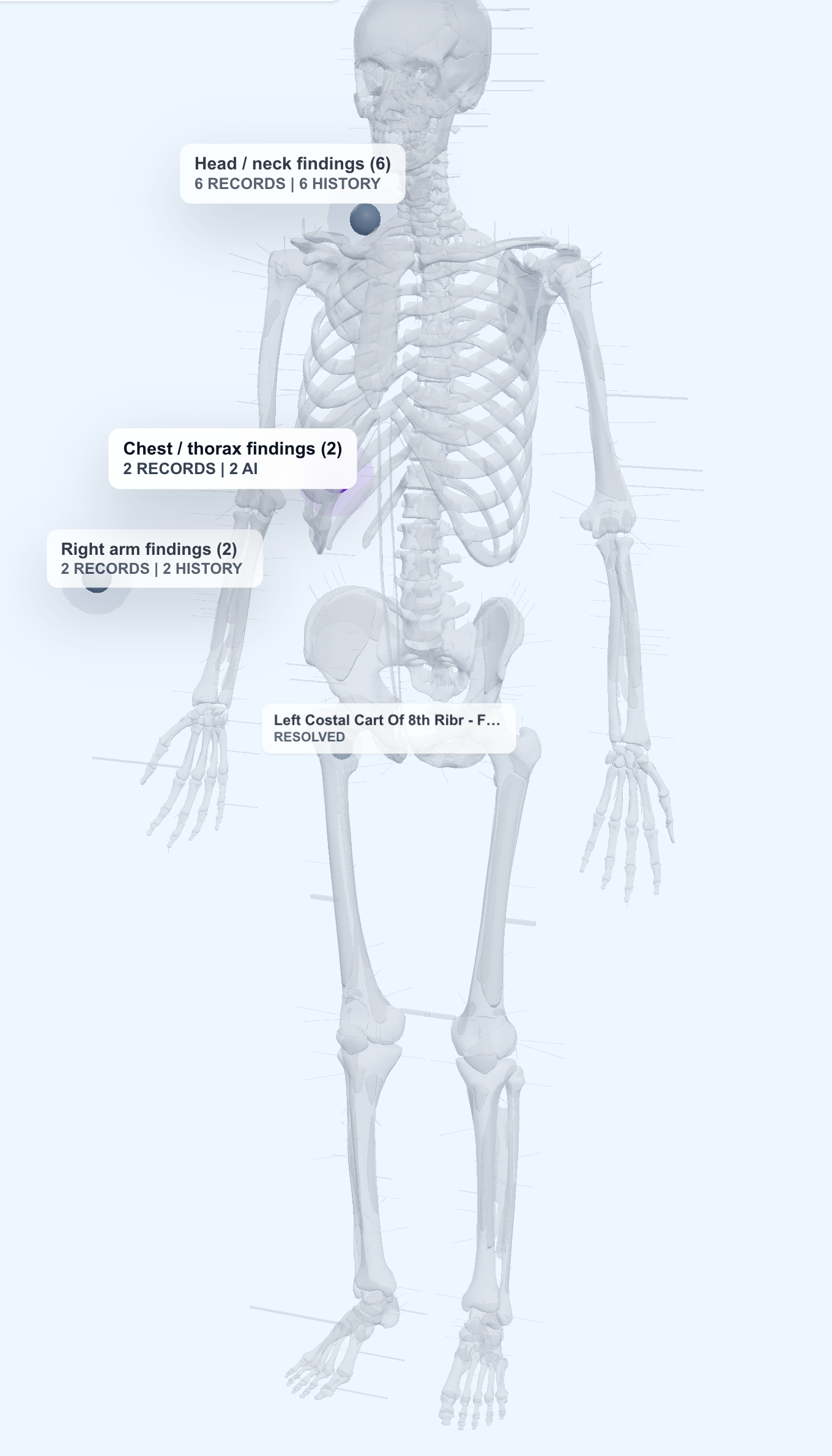 EMRDesk 3D Body Map displayed on an iPad patient chart